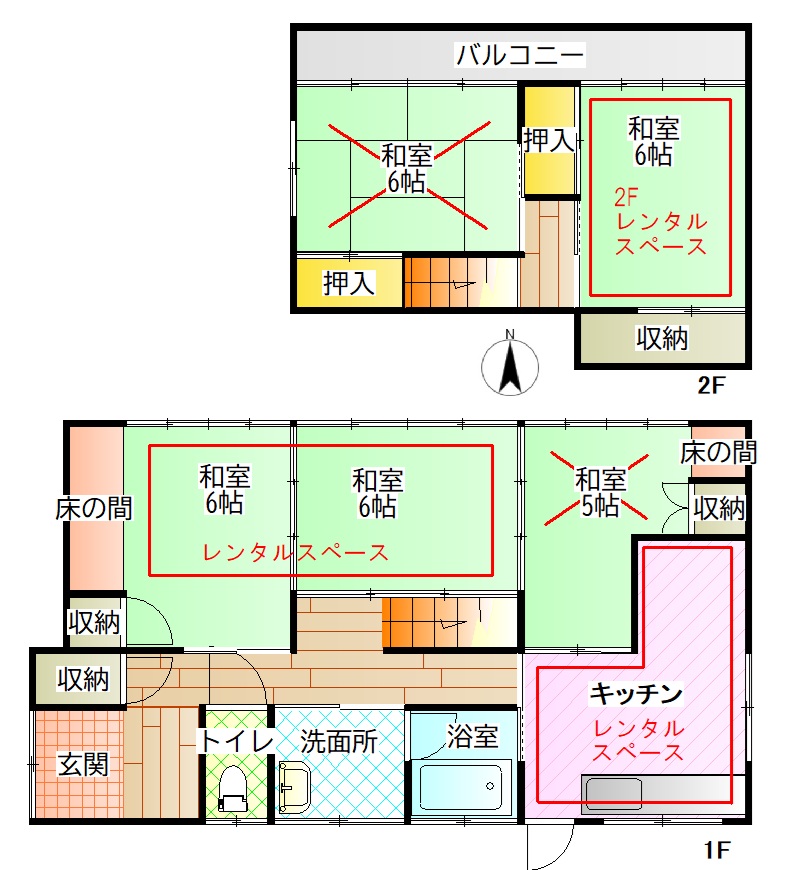 レイアウト